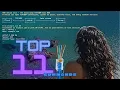 Top 11 Linux Network Tools You Should Know