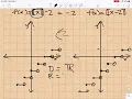 Alg 3 7 Piecewise and Step Functions - Greatest Integer Step Function
