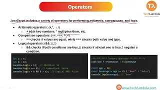 JavaScript Operators Explained Arithmetic Logical Comparison More