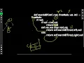700 Leetcode Search in a Binary Search Tree
