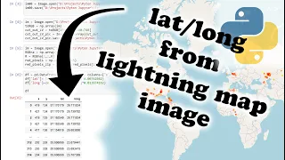 Lightning map coordinates in Python