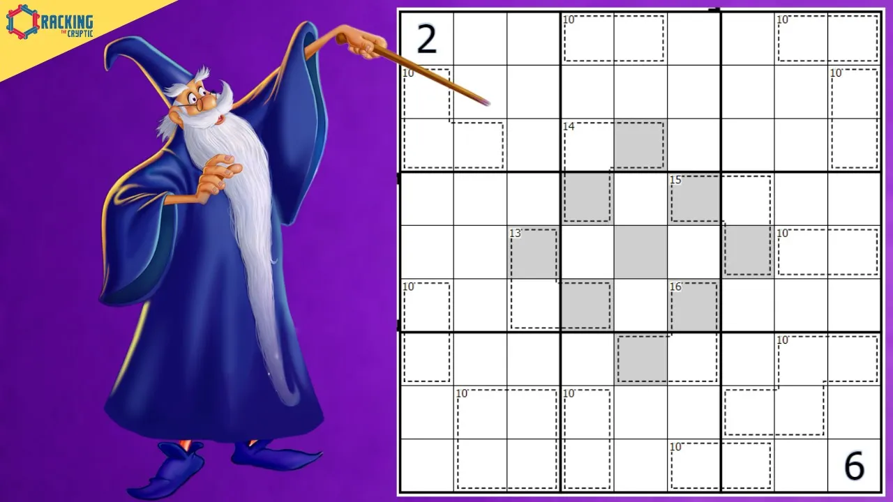 The Twisted Magic Square