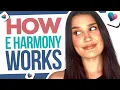 How Does eharmony Work A Beginner s Guide