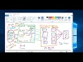 813 MapReduce