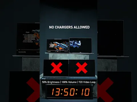 Which Laptop Survives 24 Hours? | MSI