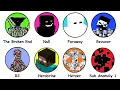 Download Lagu Every Broken Script Monster Explained In 11 Minutes