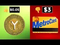 Download Lagu 9 Cents = 3 Dollars! New York MTA Subway Fare Hike Less Than Double In 100 Yrs: \
