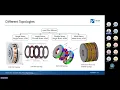Design Optimization of Axial Flux Motors Using COMSOL Multiphysics