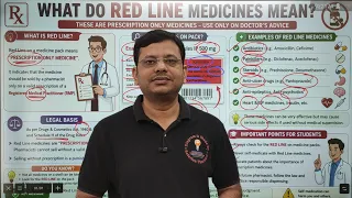 What Does the Red Line on Medicine Mean | Medicine Strip Par Red Line Kyu Hai | Schedule H Medicine