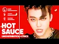 NCT DREAM - Hot Sauce (Line Distribution + Lyrics Color Coded)