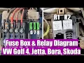 Fuse Relay panel locations and diagrams explained VW Golf Mk4 Jetta Bora Seat Leon Audi A3