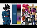 Goku VS Frieza Vegeta Raditz Nappa POWER LEVELS - Daima