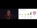 Reactive Microservices with Vert x