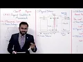 Class 9 - Physics