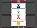 Crime Scene Assistant App Demonstration