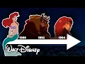 Download Lagu storia dell'inizio del RINASCIMENTO DISNEY