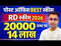 Post Office RD scheme 2026 RD Scheme Post Office Post Office RD Plan 2026 Recurring Deposit