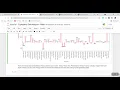 GRIP Task 3 Exploratory Data Analysis on dataset SampleSuperstore csv