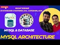 MySQL Tutorials for Beginners MYSQL Architecture Hindi