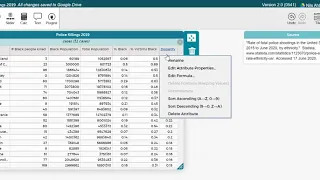Introduction to the Common Online Data Analysis Platform CODAP