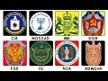 Every Notorious Intelligence Agency Explained By a German