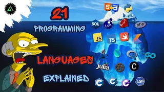Which Programming Language Should You Learn 21 Languages Compared