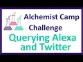 Solution to Challenge 11 Querying Alexa Site API and parsing XML