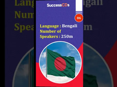 World's most spoken languages #shorts
