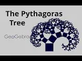 Fractals The Pythagoras tree