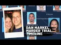 DAN MARKEL MURDER TRIAL TIMELINE