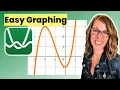 Get the Most Out Of Graphing In Desmos A Step-by-step Guide