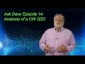 Ask Dave 14 The Anatomy of a CW QSO