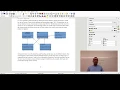 8 Frameworks and Reuse Designing with Interfaces and Abstract Classes