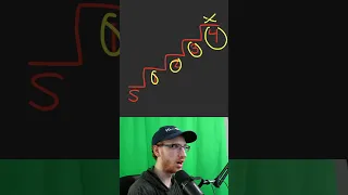 Google LOVES Dynamic Programming Questions Climbing Stairs - Leetcode 70