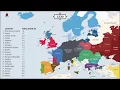 The History of Europe Every Year