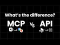 MCP vs API Explained - What is the Model Context Protocol