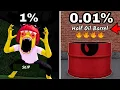 100 Rare Anomalies In 24 Hours