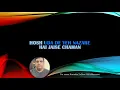Download Lagu Tauba Tumhare Ye Ishare HD Karaoke with Female Voice
