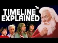 Download Lagu The Santa Clause Timeline: Explained!