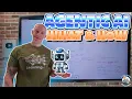 Agentic AI - What and How