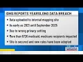 Illinois Department of Human Services reports yearslong data breach