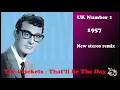 The Crickets   That'll Be The Day 2021 stereo remix