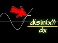 Visualising derivative of sin x in derivatives Calculus