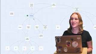 How to make a TEXT ADVENTURE game