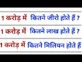 1 1 crore me kitne zero hote hai 1 karod me kitne lakh hote hai