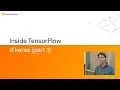 Download Lagu Inside TensorFlow: tf.Keras (Part 1)