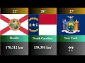 All 50 U S States Ranked by Area Smallest to Largest Where Does Your State Rank