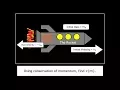 Actual Rocket Science - 12 Integrals Ep 12