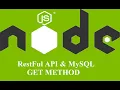 Get MySQL data using Node js RESTful API Express GET Method Postman URDU HINDI Part 4