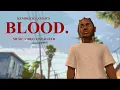 Lagu Kendrick Lamar - BLOOD. (Visualizer) Music Video